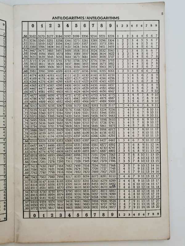 Vintage South African maths tables booklet.