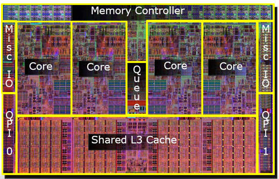 Intel® Core i7-950 Processor Quad Core CPU