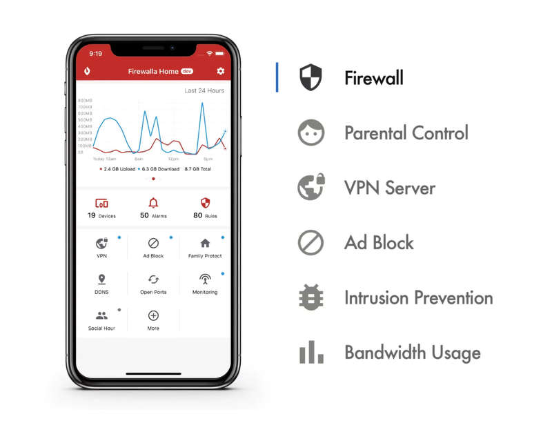Firewalla Blue - IPS/IDS Firewall