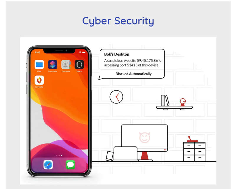 Firewalla Blue - IPS/IDS Firewall