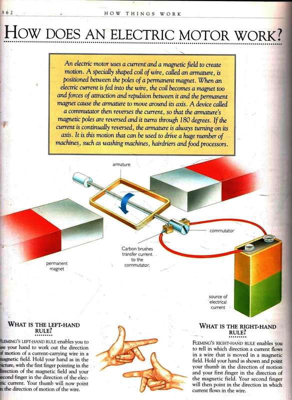 2008  Questions and Answers