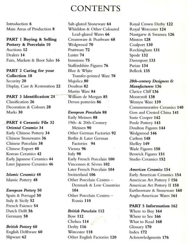 Miller`s  Collecting Pottery and Porcelain
