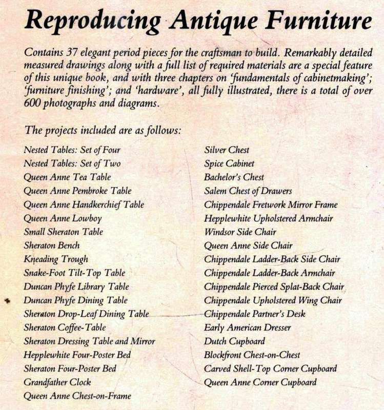 Reproducing Antique Furniture  -- Franklin H  Gottshall