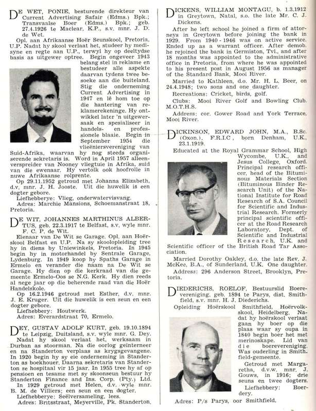 Wie is Wie in Suid-Afrika 1963