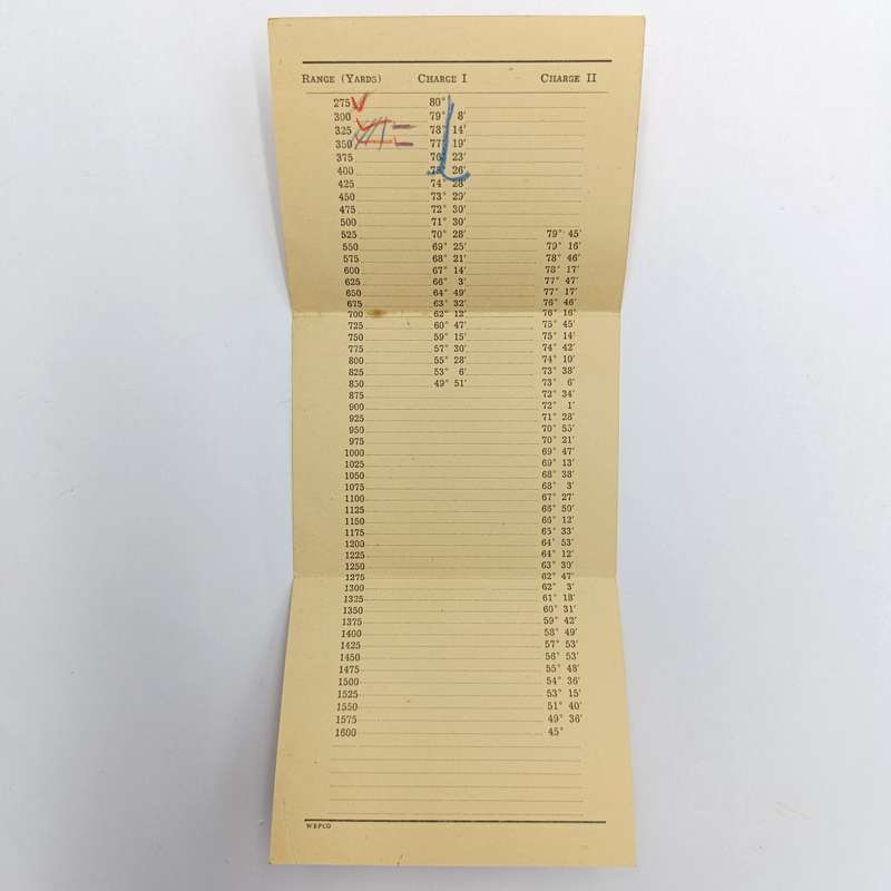 WW2 Period 3-inch mortar table of elevations booklet