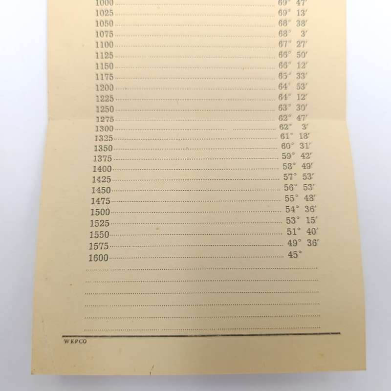 WW2 Period 3-inch mortar table of elevations booklet