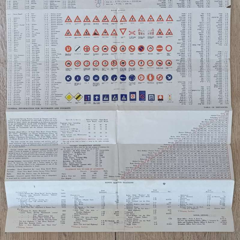Vintage Sonol Israel motor map