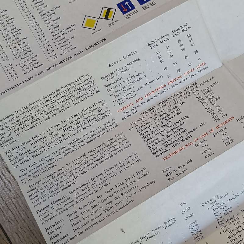 Vintage Sonol Israel motor map