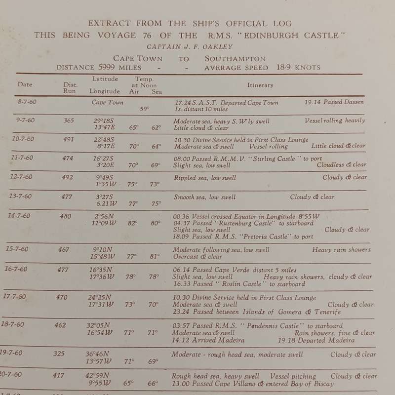 1960 Union Castle menu for RMS Edenburgh Castle with signatures of 11 friends