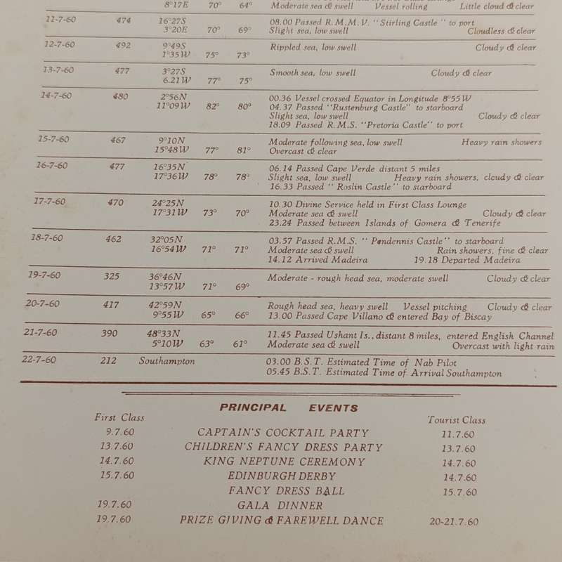 1960 Union Castle menu for RMS Edenburgh Castle with signatures of 11 friends