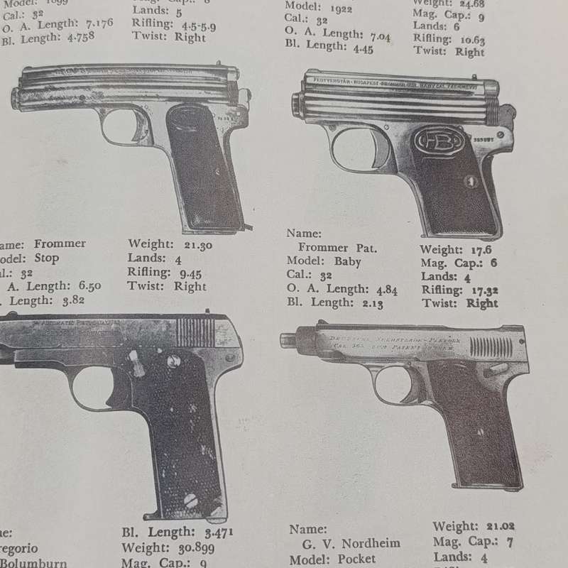 1968 Issue - Book of Pistols and revolvers