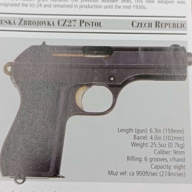 The Illustrated of Guns by David Miller 2002 edition