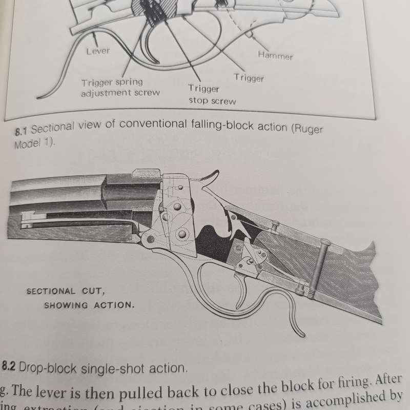 Learn Gunsmithing - The Troublesome method by John Traister - 1980