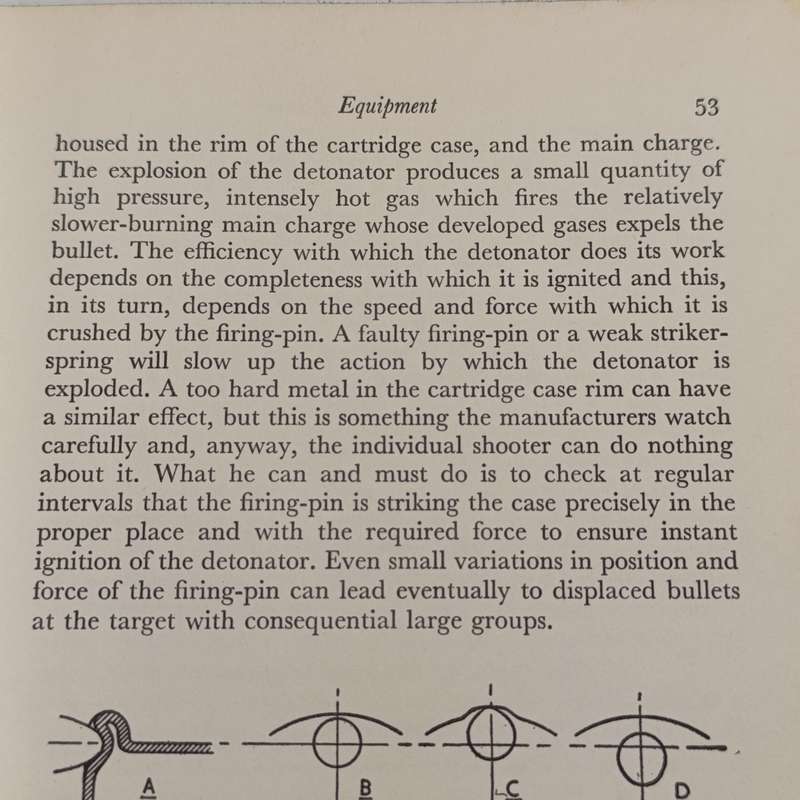 Small Bore Target Shooting by WH Fuller 1963 First Edition