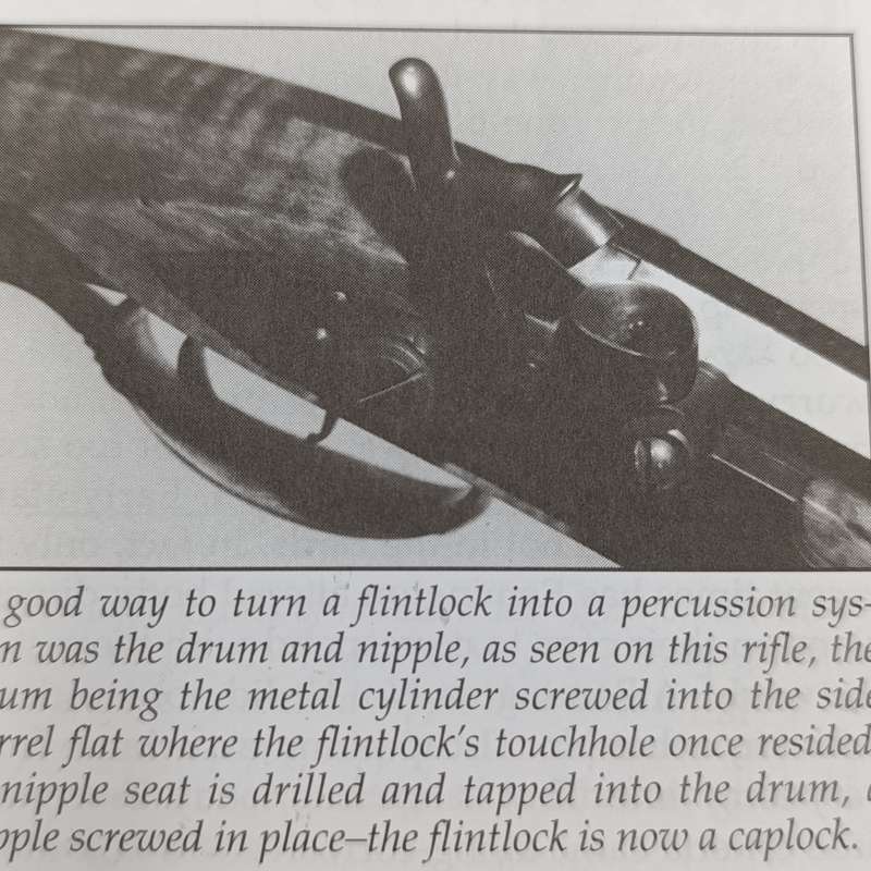 Lyman Black Powder Handbook & Loading manual - Sam Fadala 2001 edition