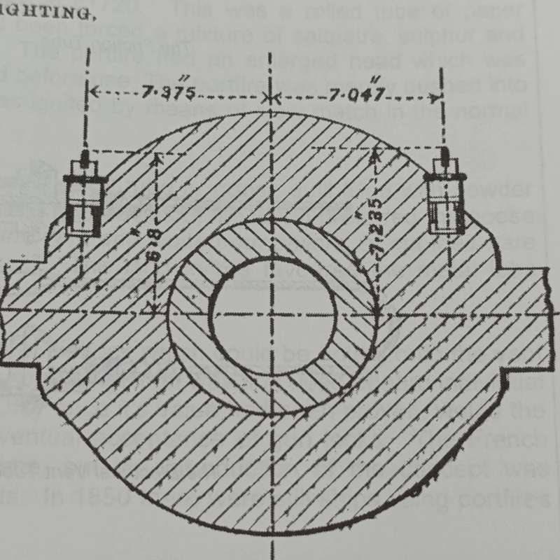 The Muzzle loading cannon of South Africa - Gerry de Vries and Jonathan Hall - private publication
