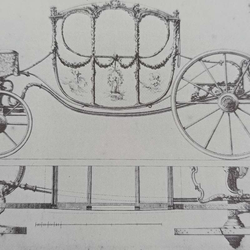 CARS and Coachbuilding - One hundred years of Road Vehicle development - George Oliver 1981 edition