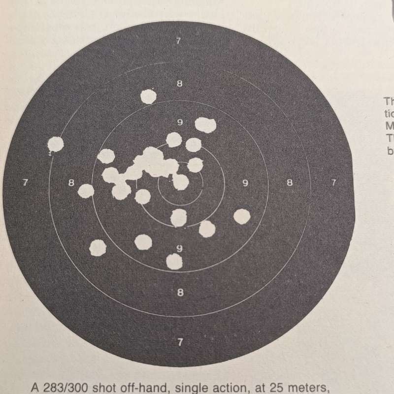 1990 Gun Digest Ken Warner - some damage