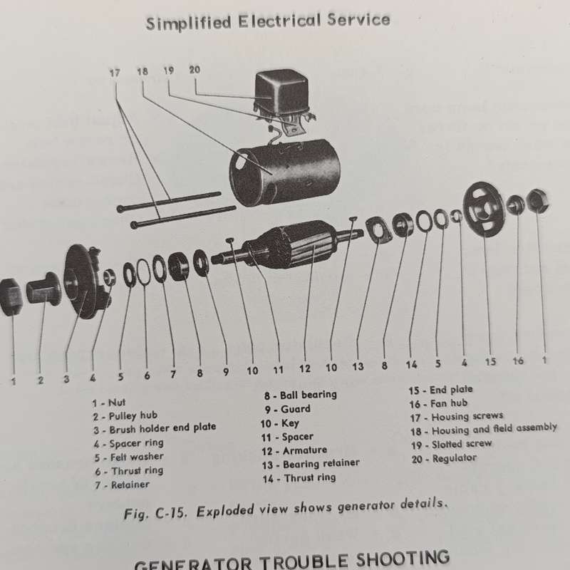 Fix your Volkswagen - Larry Johnson 1970 Edition
