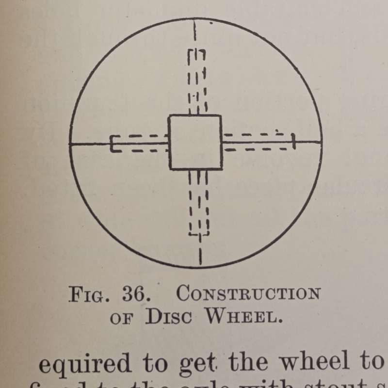 Amateur Mechanics handbook - Simple outdoor carpentry 1931 first edition