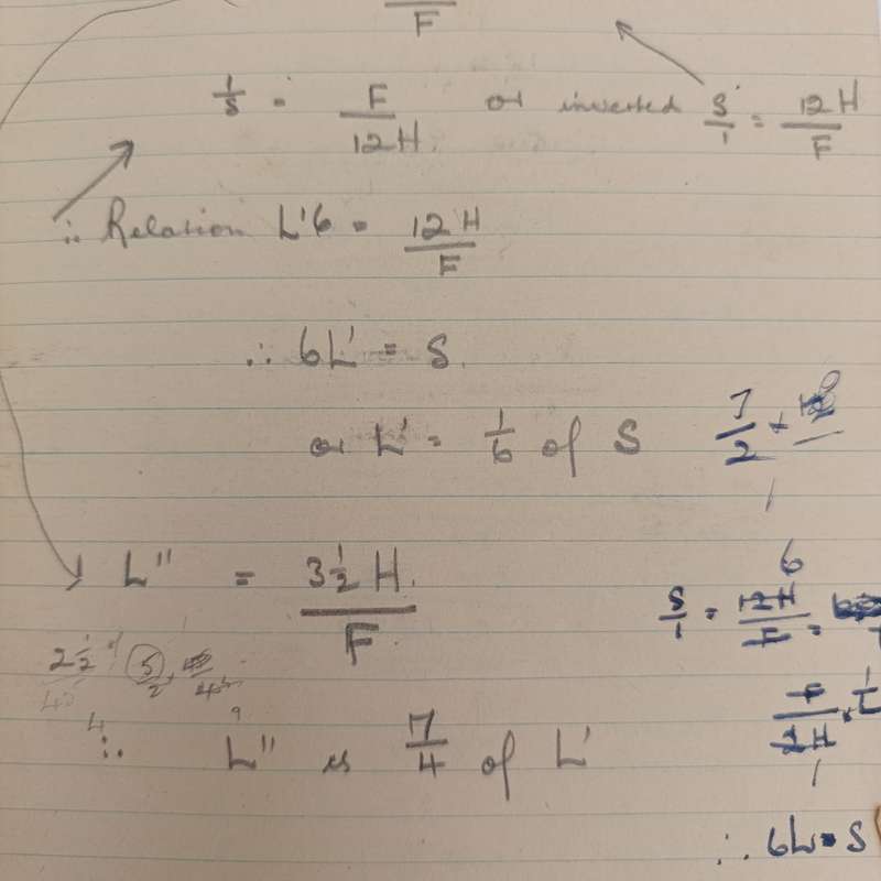 Vintage SAAF exercise book - used in training
