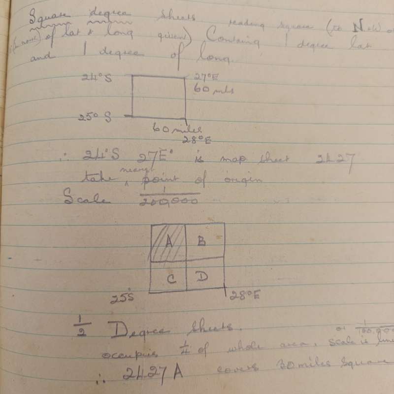 Vintage SAAF exercise book - used in training