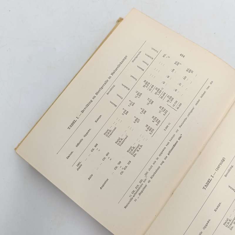Die Smarte van die Oorlog deur Emily Hobhouse - 1941 issue