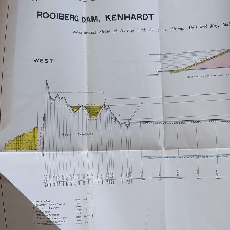 Cape of Good Hope 1896 Report on the Rooiberg irrigation sheme - Kenhardt with map of Rooiberg dam