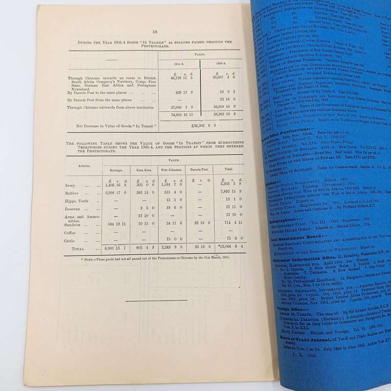 1904 British Central Africa Report on the Trade and general condition of the British Central Africa