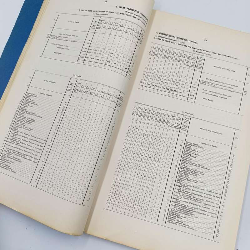 Statistical Year-Book of the Union of South Africa No. 2 1913/14
