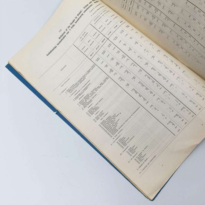 Union of South Africa Census, 1911 - Annexures to the General Report - Part 6 - Religions etc