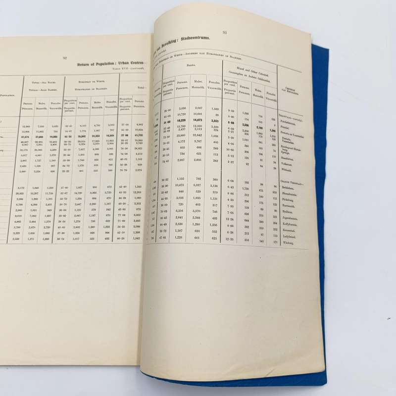 Union of South Africa Original 1911 Census report Annexures