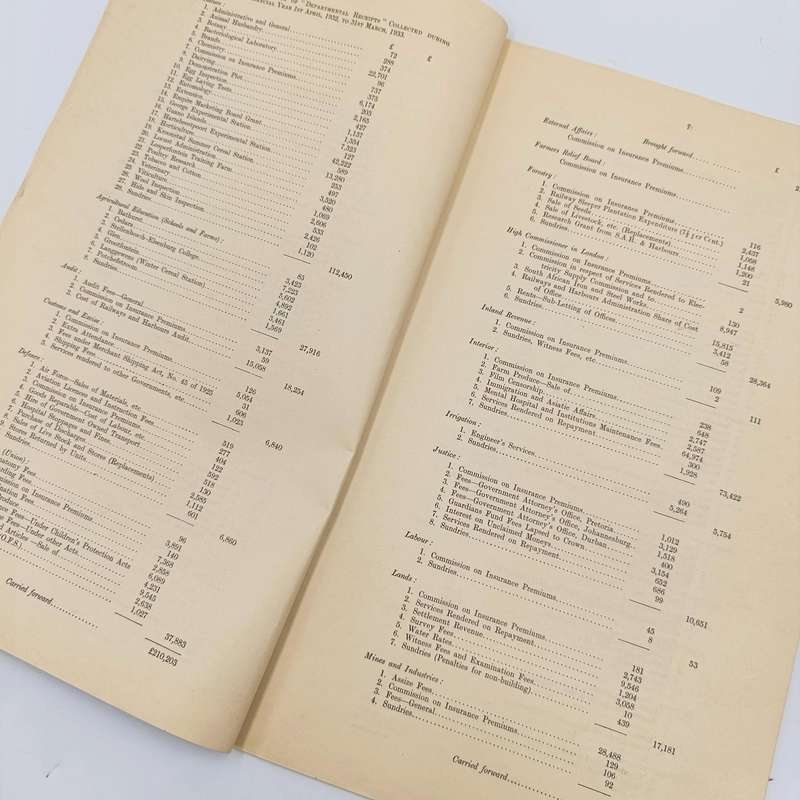Union of South Africa Original Report of the Commissioner for Inland Revenue for the Year 1932-33