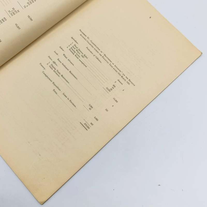 Union of South Africa Original Report of the Commissioner for Inland Revenue for the Year 1932-33