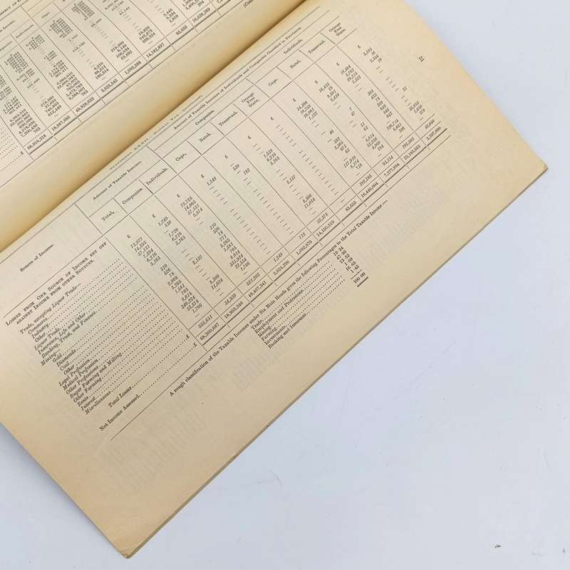 Union of South Africa Original Report of the Commissioner for Inland Revenue for the Year 1932-33