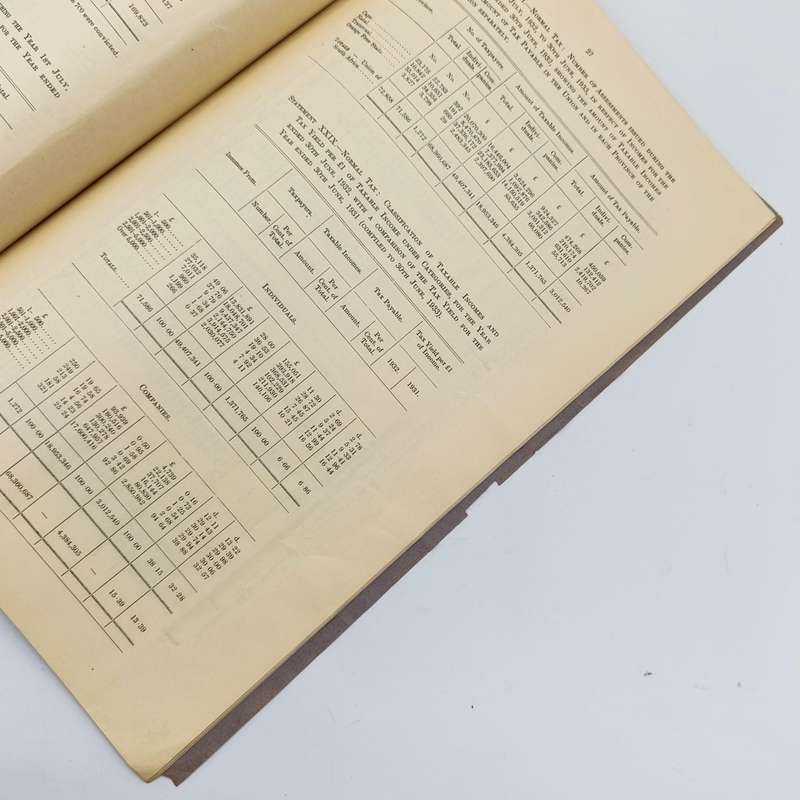 Union of South Africa Report of the Commissioner for Inland Revenue for the Year 1932-33