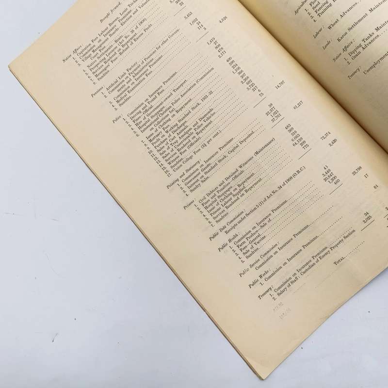 Union of South Africa Report of the Commissioner for Inland Revenue for the Year 1932-33