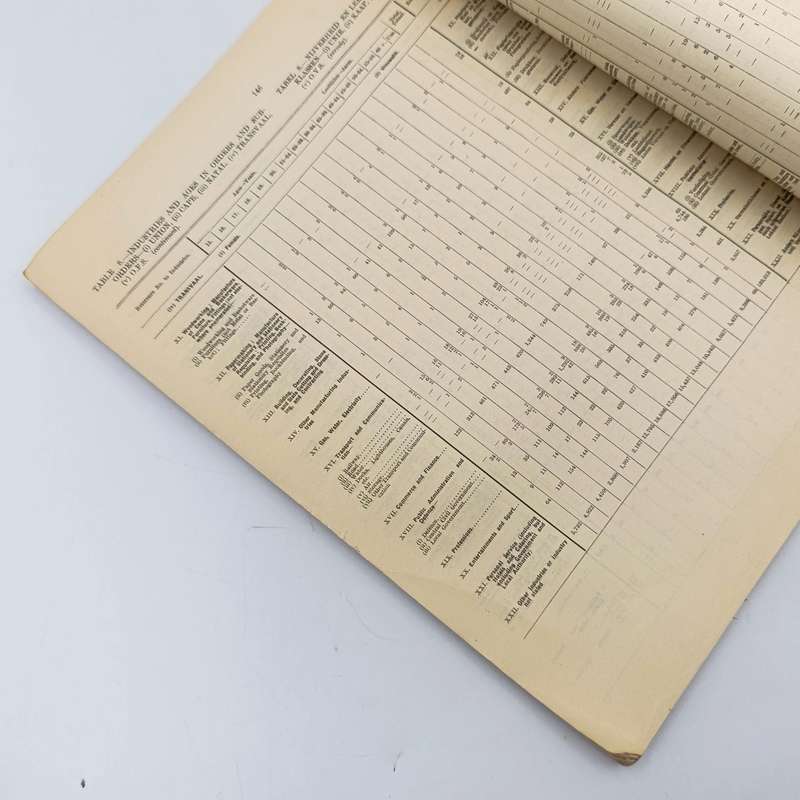 Union of South Africa - 3rd Census 1921 Personal occupation and Industry - Issued 1925