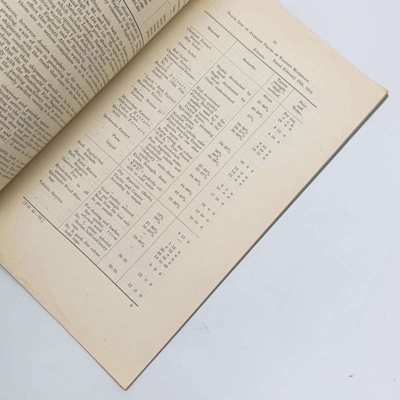 Union of South Africa 1911 ANNUAL REPORT of the Trades Commissioner