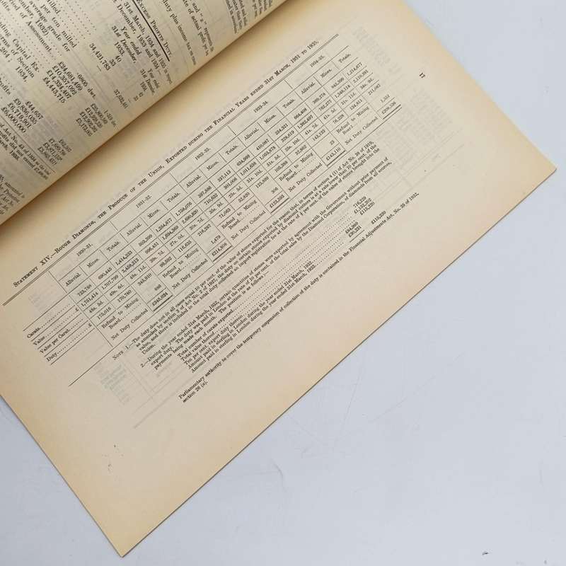 Union of South Africa 1934/35 ANNUAL Report of the Commissioner for Inland Revenue