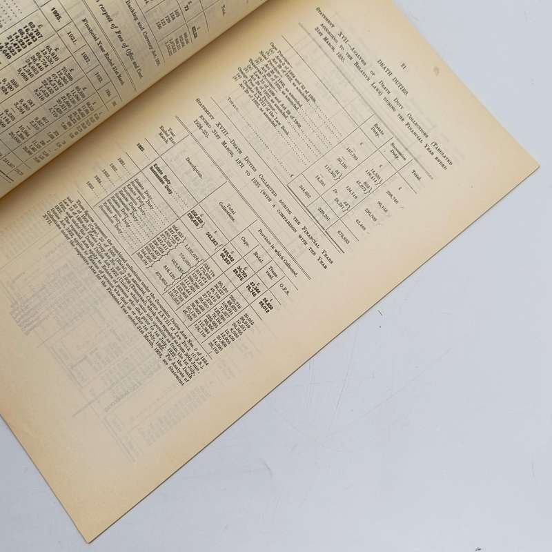 Union of South Africa 1934/35 ANNUAL Report of the Commissioner for Inland Revenue