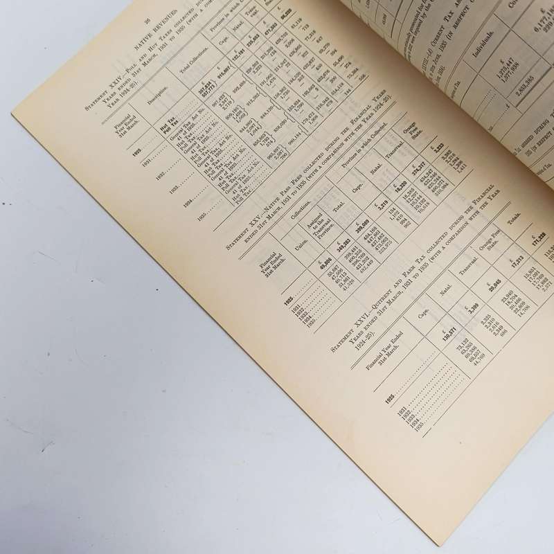 Union of South Africa 1934/35 ANNUAL Report of the Commissioner for Inland Revenue