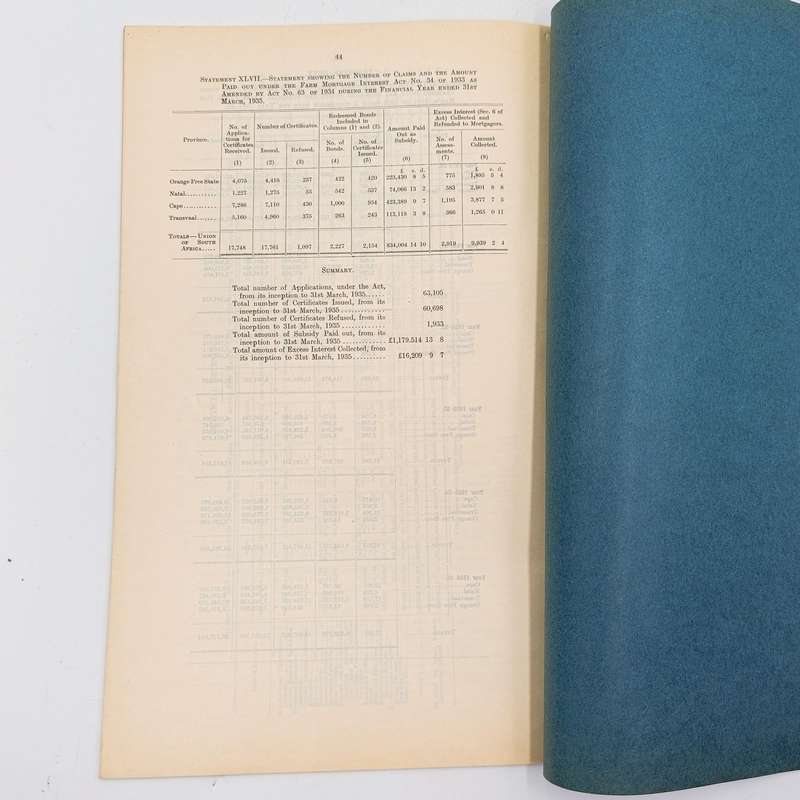 Union of South Africa 1934/35 ANNUAL Report of the Commissioner for Inland Revenue