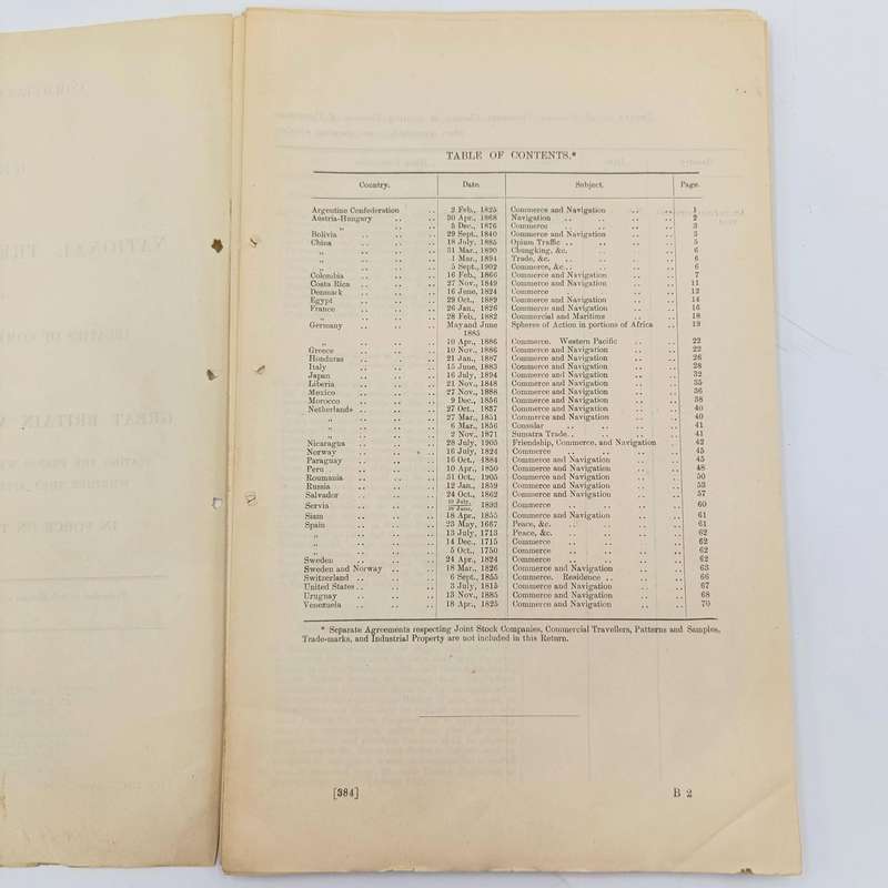1907 Return of National Treatment Clauses in existing treaties of commerce and navigation