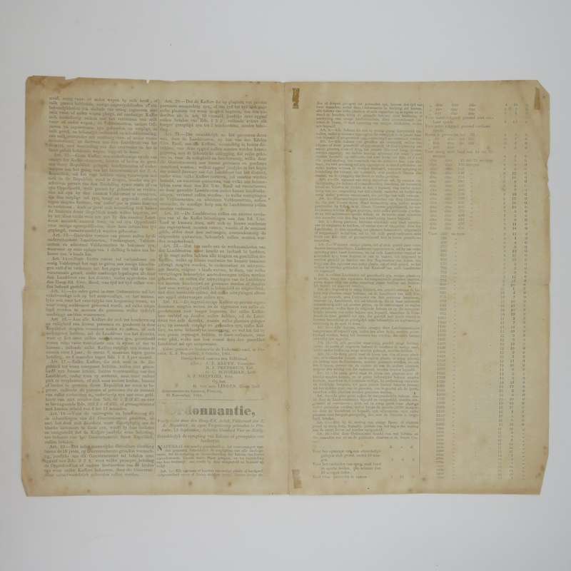 Boer war Africana   Pretoria Staats Courant 29 November 1864 - with ruling on black and coloured