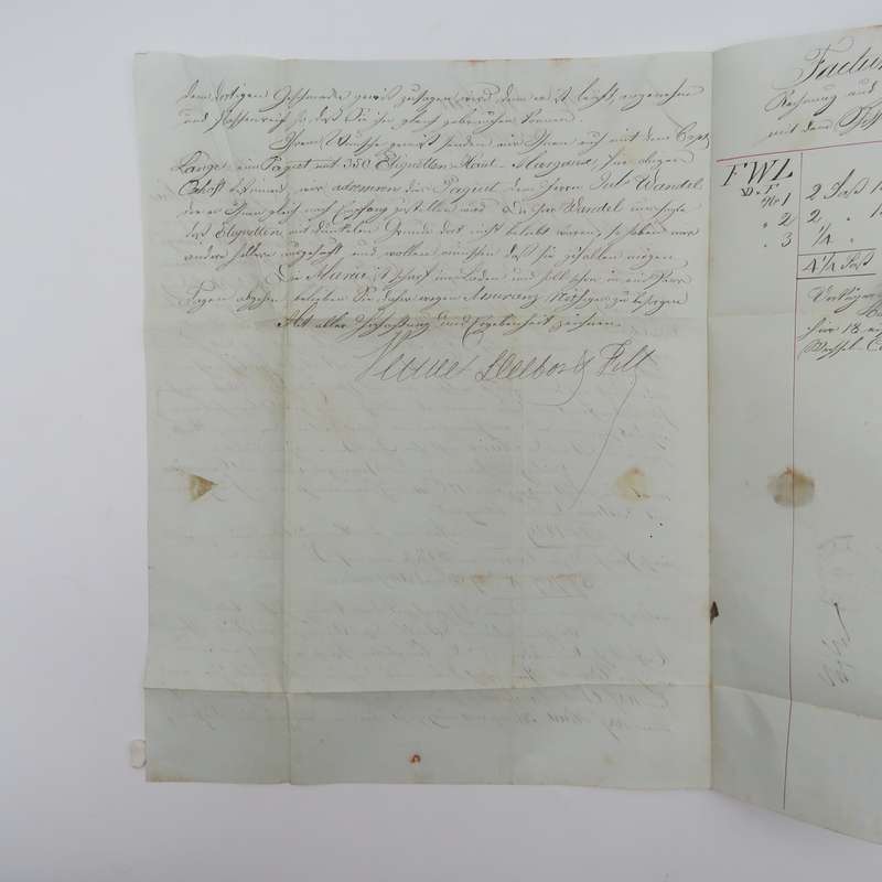 1851 Letter from Bordeaux to Copenhagen forwarded through the Danish Post Office in Hamburg