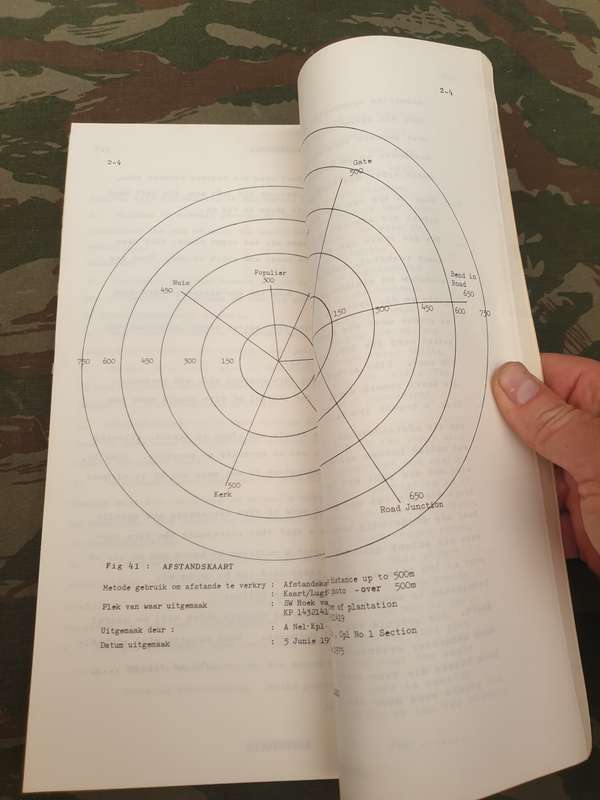 original early SWA/Angola bushwar period SADF ISSUE dd 1976 bi-lingual A4 size Fieldcraft manual