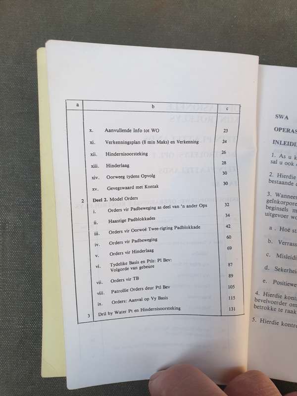 good used condition small A6 size Afrikaans Language 80s era SWATF COIN aide memoire guide book