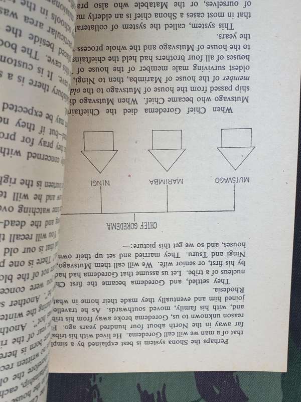original used intact good condition Rhod era Govt publication about local African culture A5 size