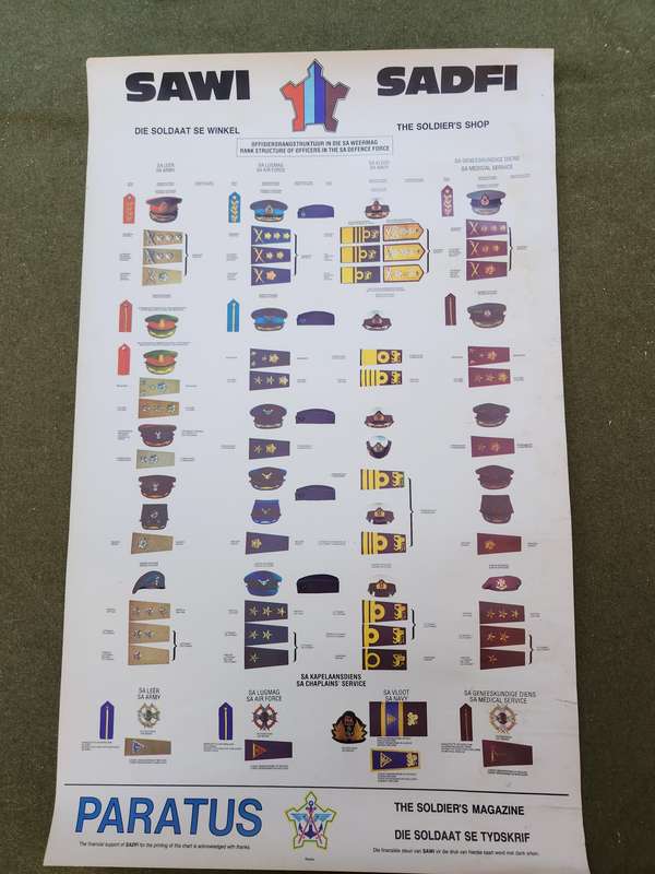 new & unused scarce 100% original SADF period SAWI/ SADFI & Paratus magazine published ranks poster